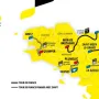 La Bretagne accueille les Tours de France 2025 